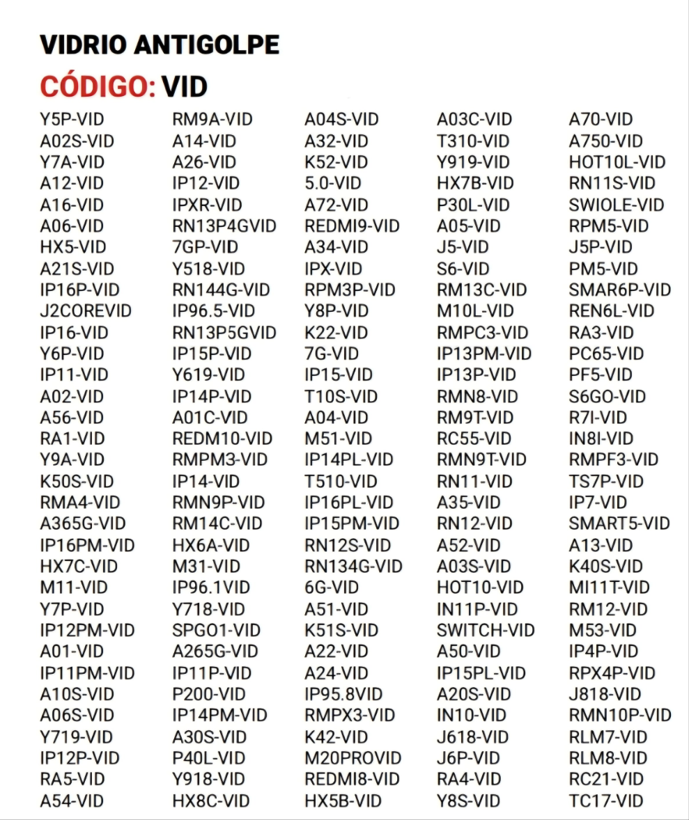 Vidrio protector de celulares