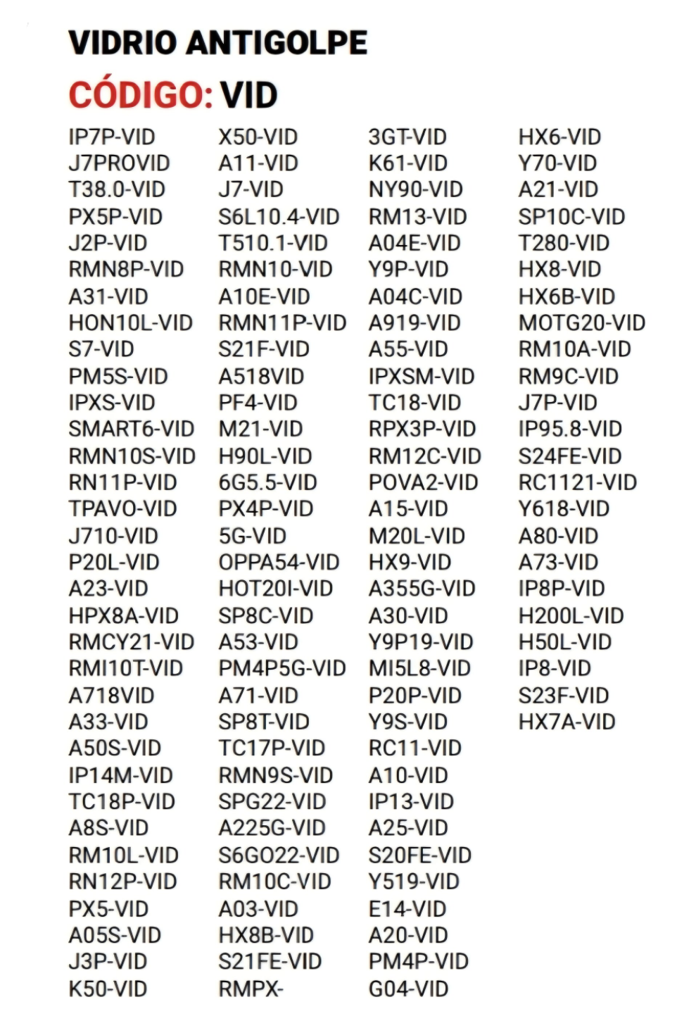 Vidrio protector de celulares