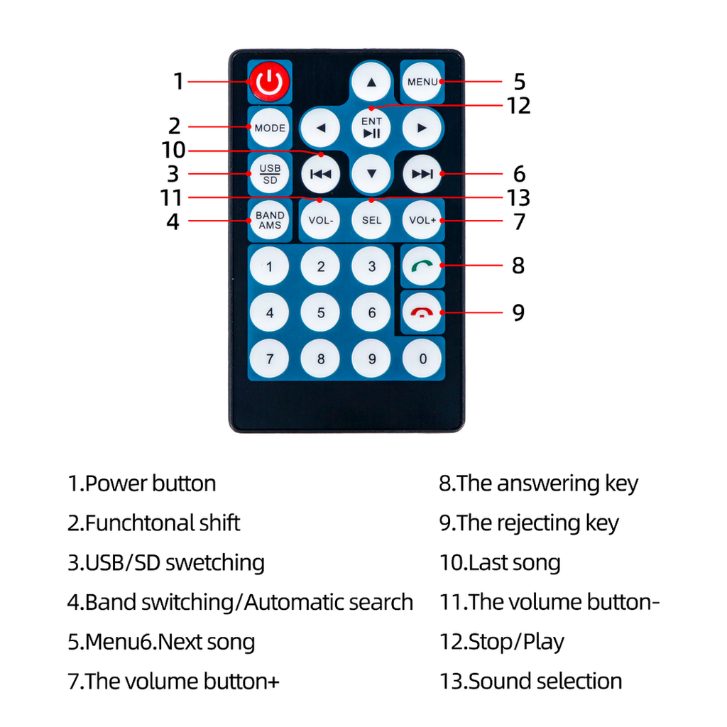 RADIO PANTALLA NORMAL 7