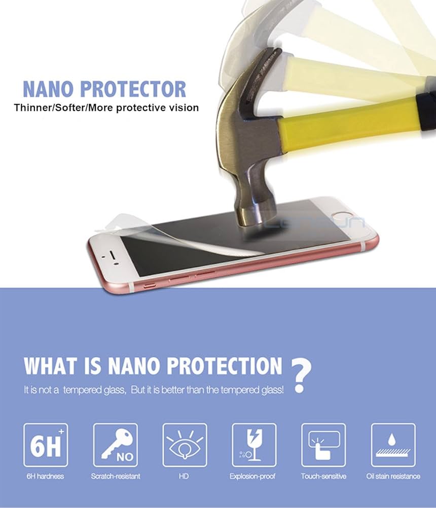 LENSUN Protector de pantalla Nanogel HD para celulares
